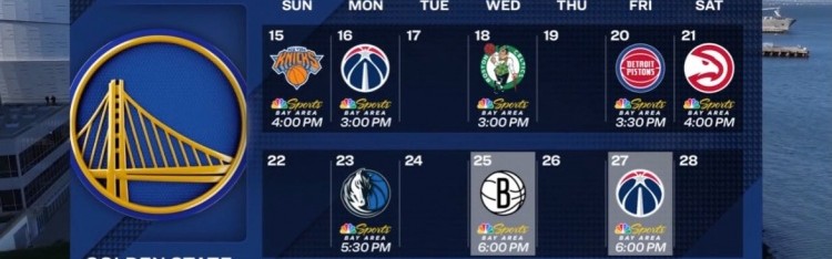 难上加难！勇士今日过后将开启六连客 对手含尼克斯&amp;绿军&amp;活塞等